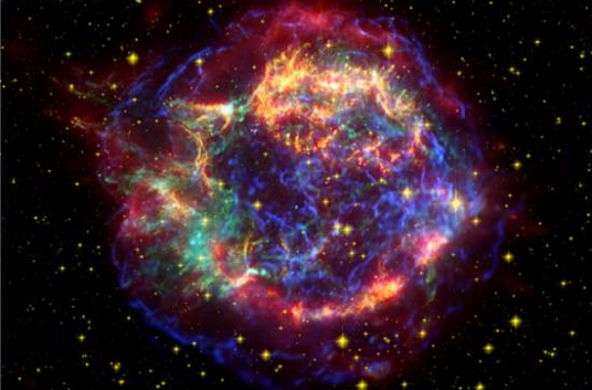 超新星（恒星演化过程中的一个阶段）