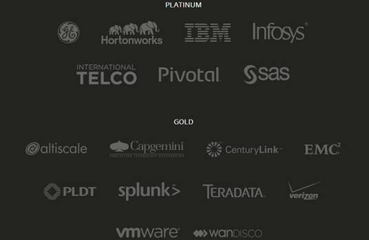 ODP（ODP(Open Directory Project)）