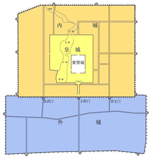 明清北京城