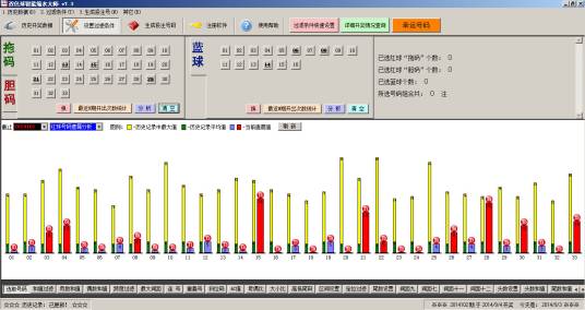 双色球智能缩水大师
