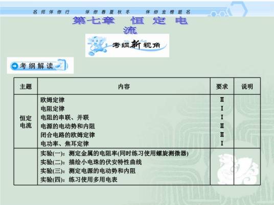 常用电器的电功率