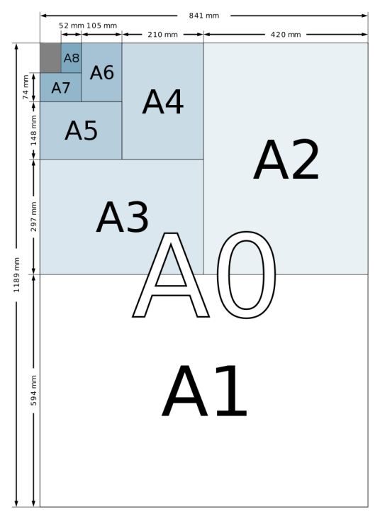 A1（A1纸张）