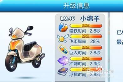 小绵羊（手游《天天酷跑》坐骑）