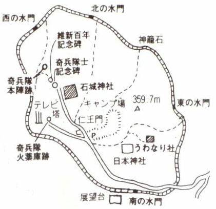 奇兵队