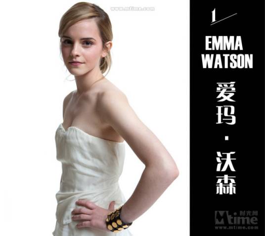 2013最性感50大女星