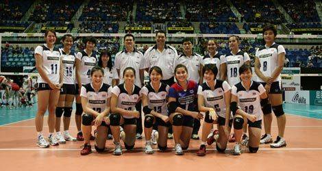 泰国国家女子排球队