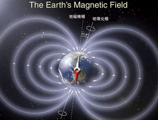 两极（汉语词语）