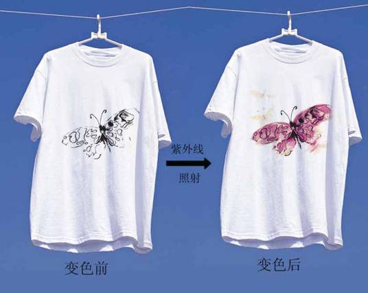 变色衣服