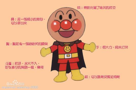 面包超人（动画《面包超人》中的主人公）