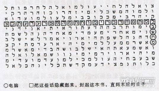 圣经密码（2011年中国青年出版社出版的图书）