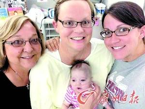 奇迹宝宝（国外新闻事件）