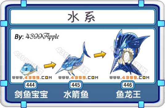鱼龙王（游戏《泰米时空米诺》中角色）