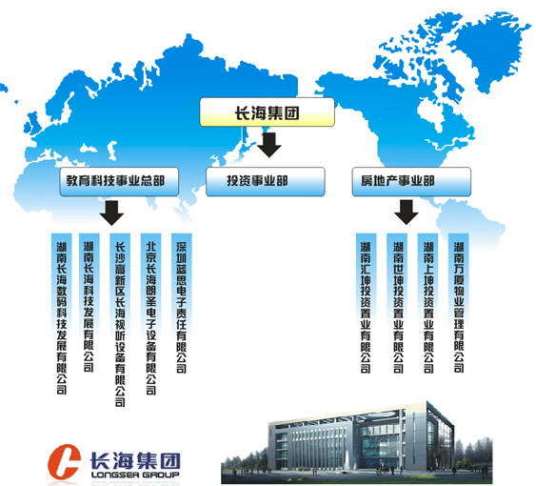 长海股份