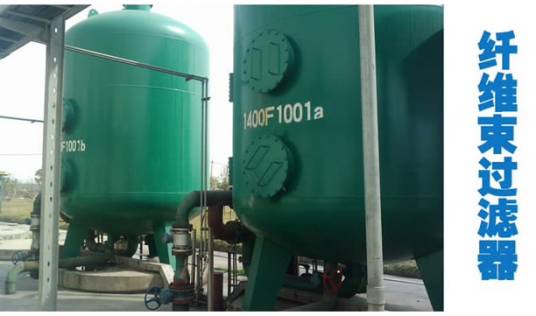 纤维束过滤器