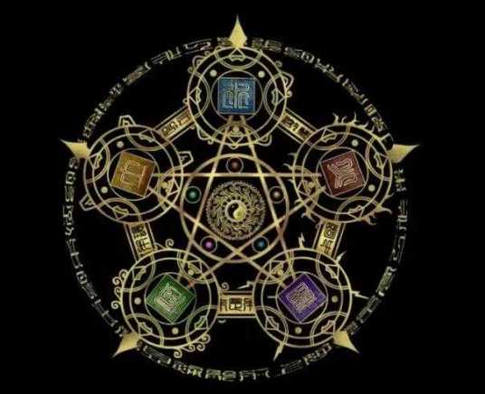 五行遁术（一种道教法术）