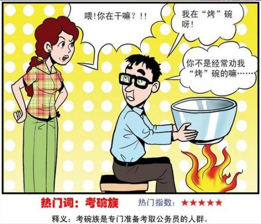 考碗钉子户