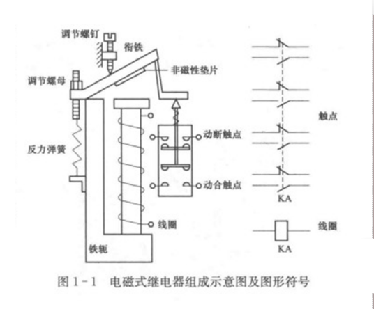 继电器控制系统