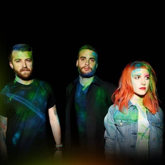 paramore（2013年Paramore发行的音乐专辑）