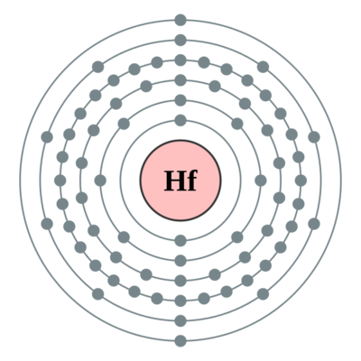 铪（化学元素）