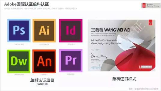 Adobe考试认证