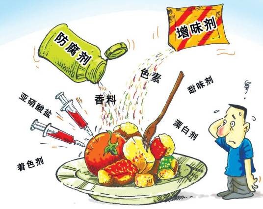 中国食品添加剂和配料协会
