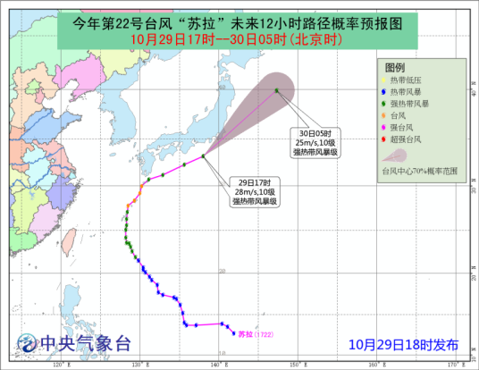 台风苏拉（2017年第22号台风）