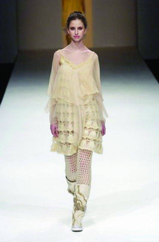 时装模特（专门从事时装、服装展示的一类模特群体）