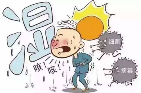 湿气重