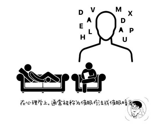 催眠治疗（心理治疗方法）