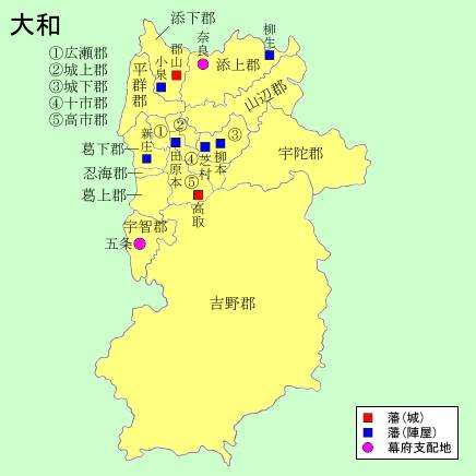大和国（古代日本令制国之一）