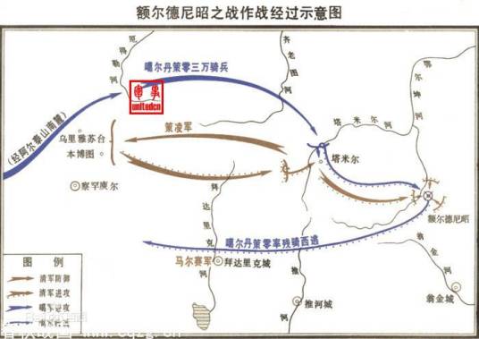 额尔德尼昭之战