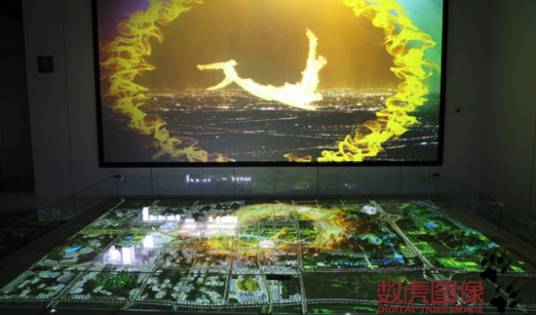阿拉尔城市沙盘