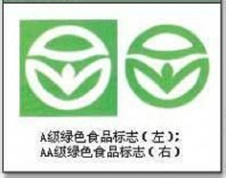 绿色食品商标