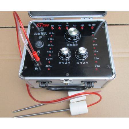 地磁活动性指数