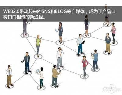 人际传播（个人与个人之间的信息交流）