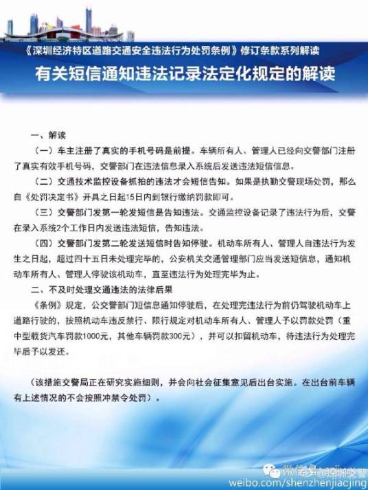 深圳经济特区消防条例