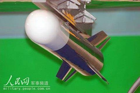 精确制导技术（导弹技术）