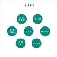 上海电力建筑工程公司