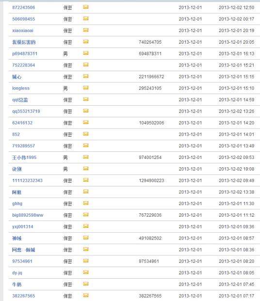 网悠社区