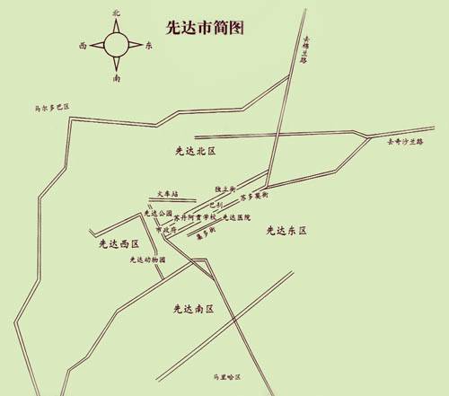 先达（印度尼西亚北苏门答腊省城市）