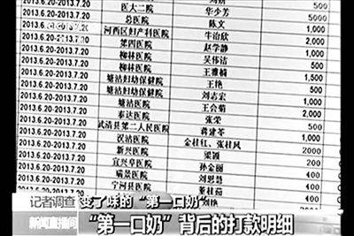多美滋商业贿赂案