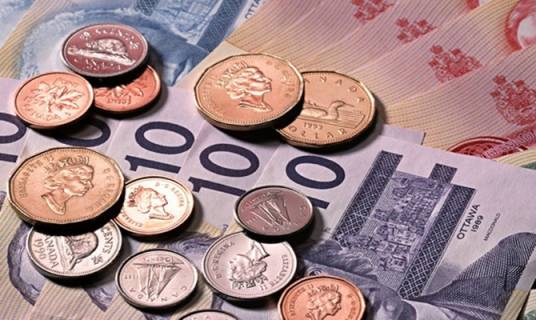 适度宽松的货币政策