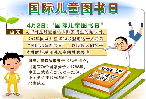 国际儿童图书日