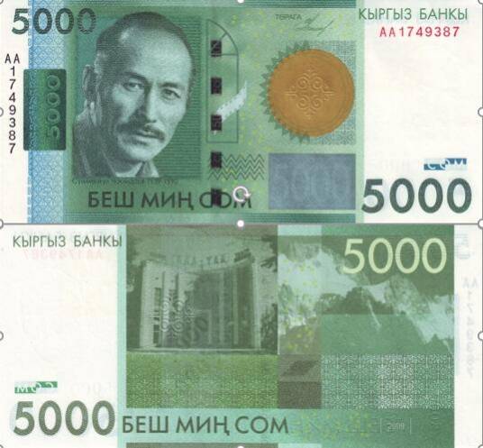 吉尔吉斯斯坦索姆