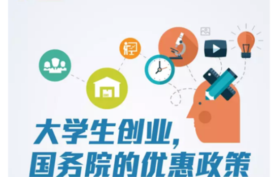 大学生创业优惠政策