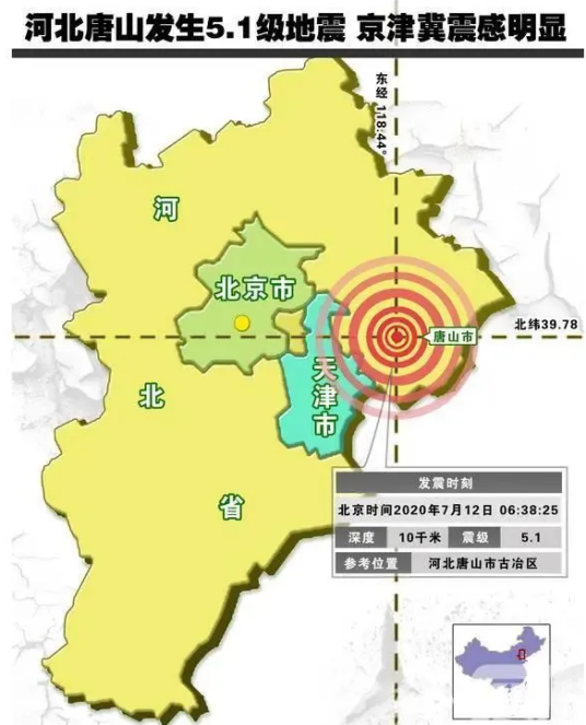 7·12唐山地震