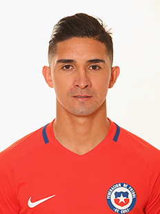 费利佩·古铁雷斯