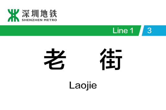 老街站（中国广东省深圳市境内地铁车站）