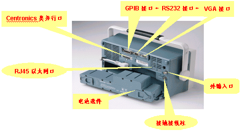 RS232-C接口