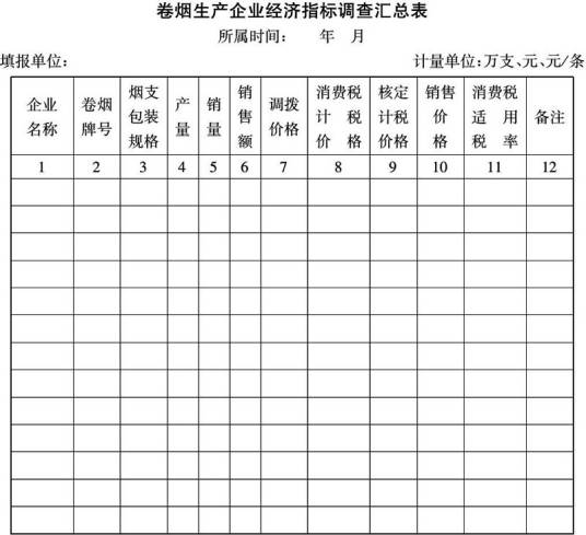 计税价格